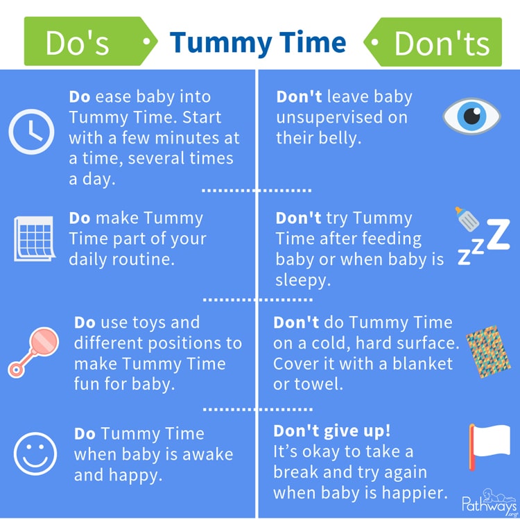 Tummy-Time Tummy Time